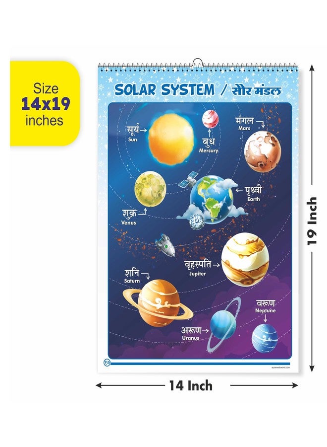YUIOP - Hindi N English Kids Educational Charts - 20 Subjects - Double-Sided Laminated - Waterproof - Wiro Bound - Ideal for Learning - Interactive Toy - Image 5